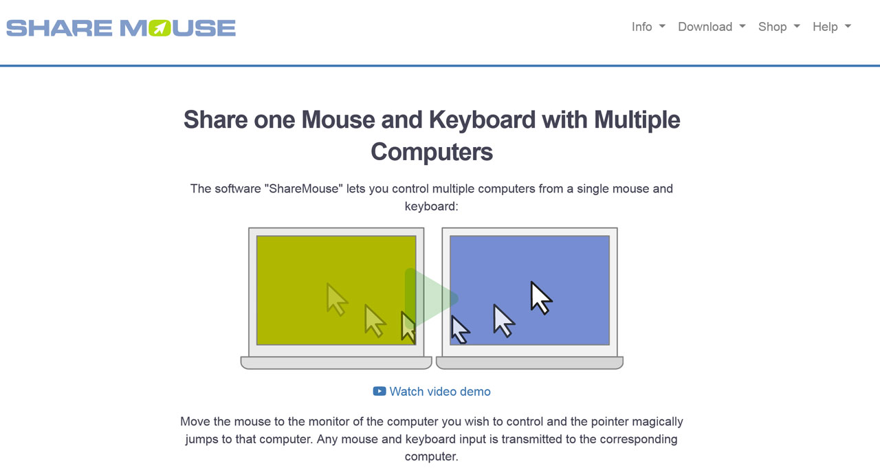 Utilizzare Un Solo Mouse e Tastiera Per Più PC: I Migliori Software Gratis