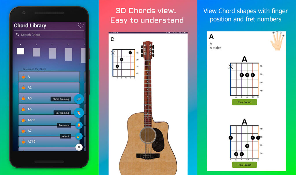 Come Imparare A Suonare La Chitarra Online e Gratis